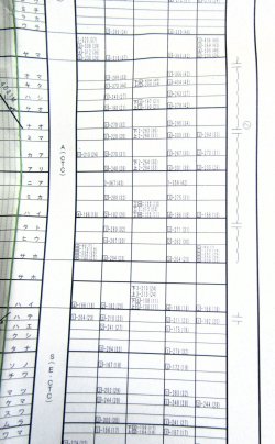画像9: JR九州・列車運行図表　　　「No4　長崎本線・佐世保線・大村線・唐津線」　　平成26年3月15日改正