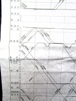 画像5: JR貨物・貨物列車運行図表「日本海縦貫・高崎・上越・中央・関西線」　 平成２８年３月２６日改正