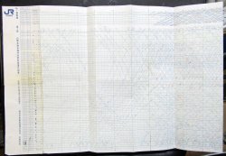 画像1: ＪＲ西・列車運行図表 　「No1 新幹線・第１版 山陽本線 糸崎門司間 」 平成２６年３月１５日改正　西日本旅客鉄道　広島支社