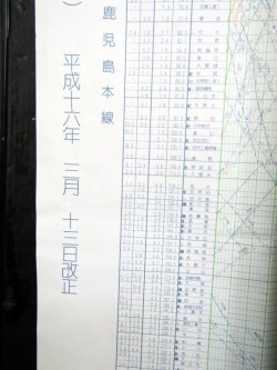 画像17: ＪＲ九州・列車運行図　　「Ｎｏ２　九州新幹線・山陽・鹿児島本線」　平成１６年３月１３日改正