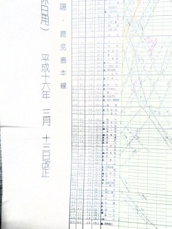画像23: ＪＲ九州・列車運行図　　「Ｎｏ２　九州新幹線・山陽・鹿児島本線」　平成１６年３月１３日改正