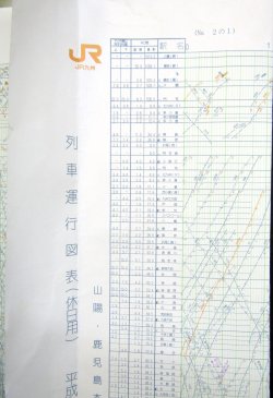 画像22: ＪＲ九州・列車運行図　　「Ｎｏ２　九州新幹線・山陽・鹿児島本線」　平成１６年３月１３日改正