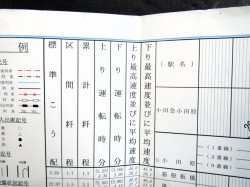 画像3: 箱根登山鉄道　列車運行図表　2012年3月19日改正　
