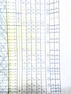 画像12: ＪＲ西・列車運行図表 　「No1 新幹線・第１版 山陽本線 糸崎門司間 」 平成２６年３月１５日改正　西日本旅客鉄道　広島支社