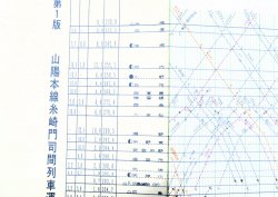 画像6: ＪＲ西・列車運行図表　「 No1 「新幹線・第１版 山陽本線 糸崎門司間 」 平成２２年３月１３日改正