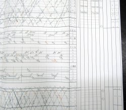 画像12: JR西　関西線・大阪環状線（土休日用）列車運行図　平成２０年３月１５日改正