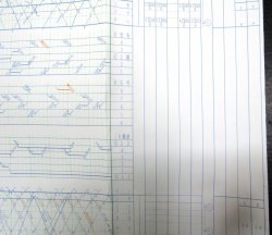 画像9: JR西　関西線・大阪環状線（平日用）列車運行図　平成21年3月14日改正