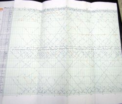 画像4: ＪＲ九州・列車運行図表　「Ｎｏ９　久大本線、豊肥本線」平成20年3月15日改正