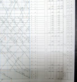 画像12: ＪＲ西　おおさか東線・片町線・ＪＲ東西線・福知山線　（土休日）　平成２１年３月１４日改正