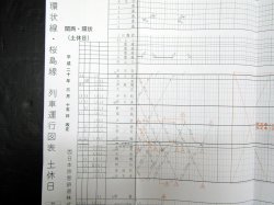 画像6: JR西　関西線・大阪環状線（土休日用）列車運行図　平成２０年３月１５日改正
