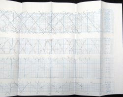 画像4: JR西・列車運行図表　「伯備線・境線・木津線・山口線」　　平成20年3月15日改正