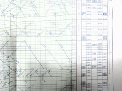 画像6: JR九州・列車運行図表　No3　「長崎本線・佐世保線・大村線・唐津線」　平成15年3月15日改正