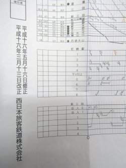 画像5: JR西・列車運行図表　「片町線・東西線・福知山線（土休日）」　平成１６年３月１３日改正