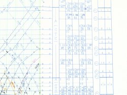 画像10: ＪＲ西・列車運行図表　「 No1 「新幹線・第１版 山陽本線 糸崎門司間 」 平成２２年３月１３日改正