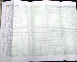 画像1: ＪＲ九州・列車運行図表　「Ｎｏ９　久大本線、豊肥本線」平成20年3月15日改正
