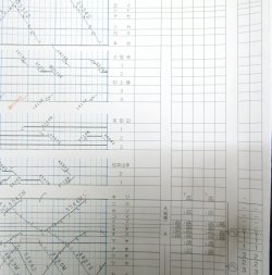 画像10: ＪＲ西　おおさか東線・片町線・ＪＲ東西線・福知山線　（土休日）　平成２１年３月１４日改正