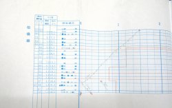 画像6: JR西・列車運行図表　「伯備線・境線・木津線・山口線」　　平成20年3月15日改正