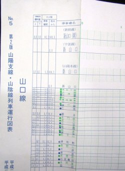 画像4: ＪＲ西　Ｎｏ４　山陽支線（宇部線・美祢線・小野田線）列車運行図表　平成20年3月15日改正