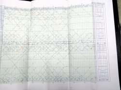 画像5: ＪＲ九州・列車運行図表　「Ｎｏ９　久大本線、豊肥本線」平成20年3月15日改正