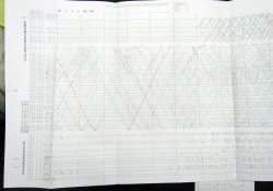 画像1: JR西　No1山陽本線（上郷〜三原間）列車運行図表　平成２０年３月１５日改正