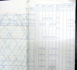 画像8: JR西　関西線・大阪環状線（平日用）列車運行図　平成21年3月14日改正