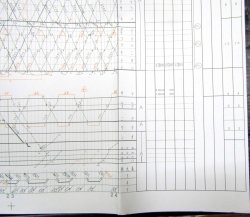 画像14: JR西　関西線・大阪環状線（土休日用）列車運行図　平成２０年３月１５日改正