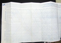 画像2: ＪＲ西・列車運行図表　「 No1 「新幹線・第１版 山陽本線 糸崎門司間 」 平成２２年３月１３日改正