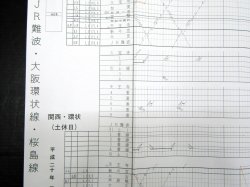 画像5: JR西　関西線・大阪環状線（土休日用）列車運行図　平成２０年３月１５日改正