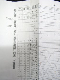 画像3: JR西・列車運行図表　「片町線・東西線・福知山線（土休日）」　平成１６年３月１３日改正