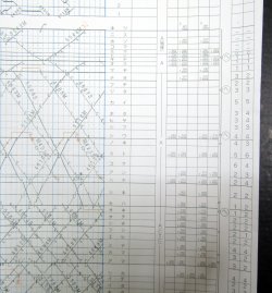画像11: ＪＲ西　おおさか東線・片町線・ＪＲ東西線・福知山線　（土休日）　平成２１年３月１４日改正