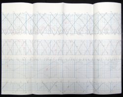 画像3: JR西・列車運行図表　「伯備線・境線・木津線・山口線」　　平成20年3月15日改正