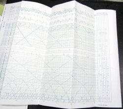 画像9: JR西　Ｎｏ５　第2版　山陽支線（山口線）・山陰線列車運行図表　　平成20年3月15日改正