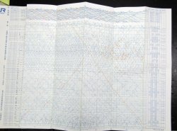 画像4: ＪＲ西・列車運行図表　「 No1 「新幹線・第１版 山陽本線 糸崎門司間 」 平成２２年３月１３日改正