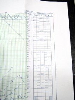 画像6: ＪＲ九州・列車運行図表　「Ｎｏ９　久大本線、豊肥本線」平成20年3月15日改正