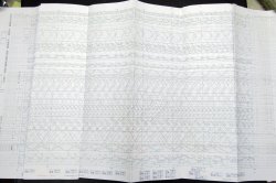 画像4: ＪＲ西　おおさか東線・片町線・ＪＲ東西線・福知山線　（土休日）　平成２１年３月１４日改正