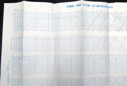 画像2: JR西・列車運行図表　「伯備線・境線・木津線・山口線」　　平成20年3月15日改正
