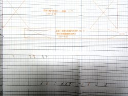 画像7: JR西・列車運行図表　「片町線・東西線・福知山線（土休日）」　平成１６年３月１３日改正