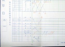 画像5: JR西　関西線・大阪環状線（平日用）列車運行図　平成21年3月14日改正
