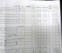 画像10: JR西・列車運行図表　「片町線・東西線・福知山線（土休日）」　平成１６年３月１３日改正