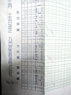 画像3: JR九州・列車運行図表　No3　「長崎本線・佐世保線・大村線・唐津線」　平成15年3月15日改正