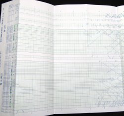 画像3: JR西　Ｎｏ５　第2版　山陽支線（山口線）・山陰線列車運行図表　　平成20年3月15日改正