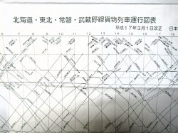 画像4: JR貨物・貨物列車運行図表　「北海道・東北・常磐・武蔵野線」　平成１７年３月１日改正