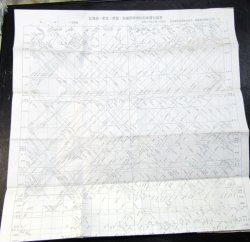 画像1: JR貨物・貨物列車運行図表　「北海道・東北・常磐・武蔵野線」　平成１７年３月１日改正