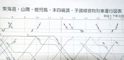 画像4: JR貨物・貨物列車運行図表「東海道・山陽・鹿児島・本四備讃・予讃線」 平成17年３月1日改正