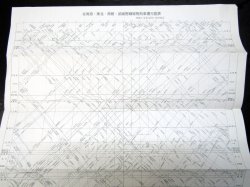 画像2: JR貨物・貨物列車運行図表　「北海道・東北・常磐・武蔵野線」　平成１９年３月１８日改正