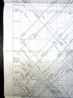 画像7: JR貨物・貨物列車運行図表　「北海道・東北・常磐・武蔵野線」　平成１７年３月１日改正
