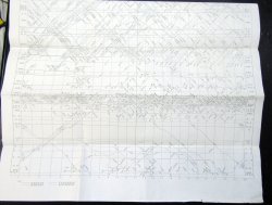 画像3: JR貨物・貨物列車運行図表　「北海道・東北・常磐・武蔵野線」　平成１７年３月１日改正