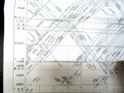 画像7: JR貨物・貨物列車運行図表　「北海道・東北・常磐・武蔵野線」　平成１９年３月１８日改正