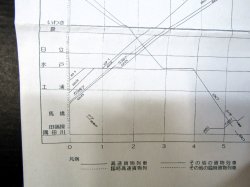 画像9: JR貨物・貨物列車運行図表　「北海道・東北・常磐・武蔵野線」　平成１９年３月１８日改正