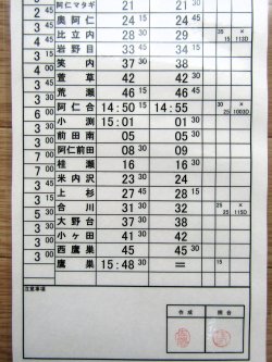 画像3: 秋田内陸縦貫鉄道　  「Ｂ３　仕業」 施行日　平成24年3月17日  